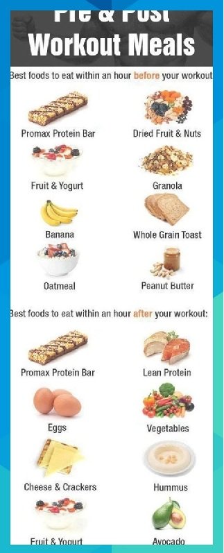 muscle gain workout plan