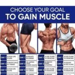 how to gain muscle fast