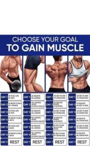 how to gain muscle fast